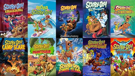 where can i watch scooby doo movies|scooby doo all movies in order.